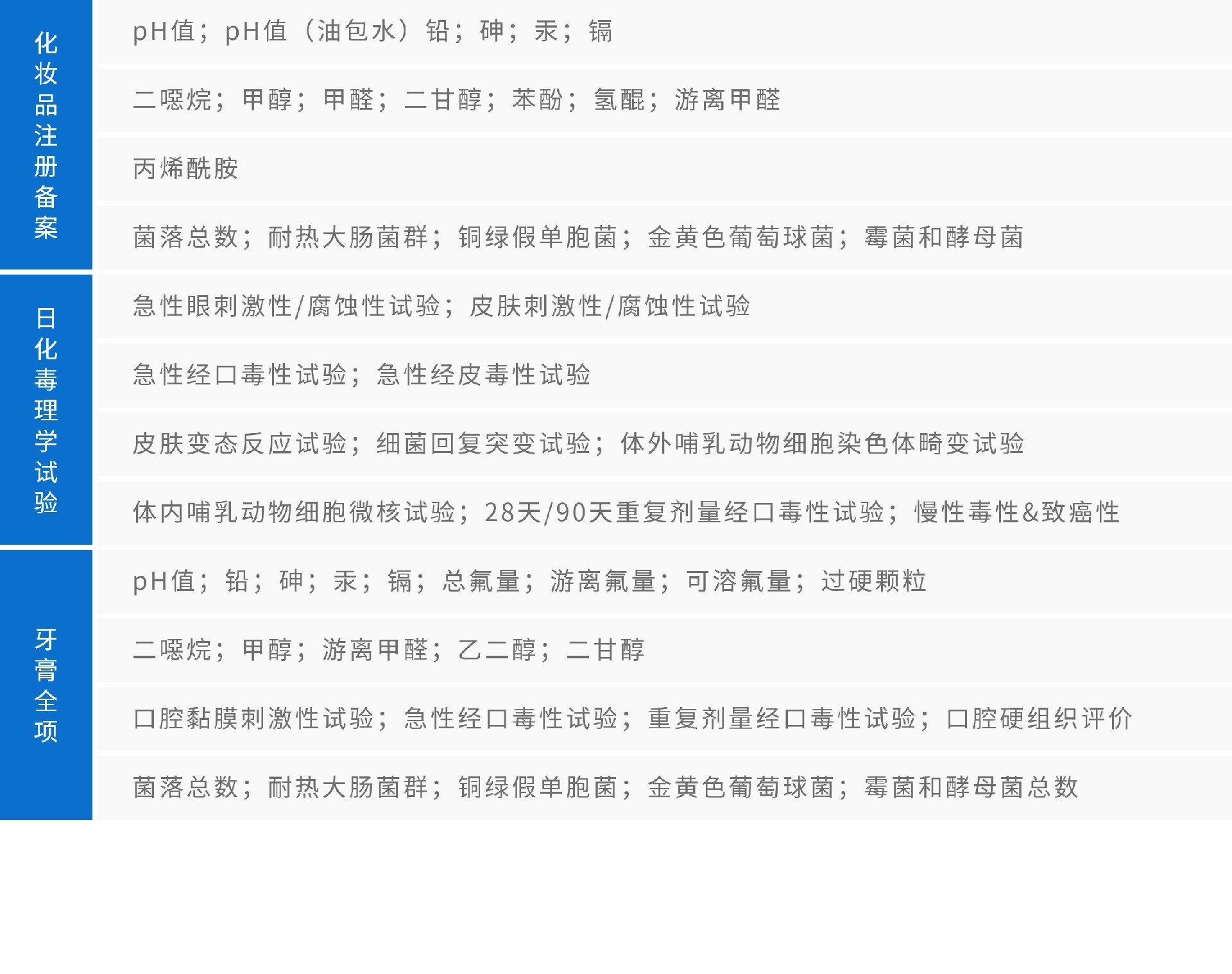 常规检测类.jpg